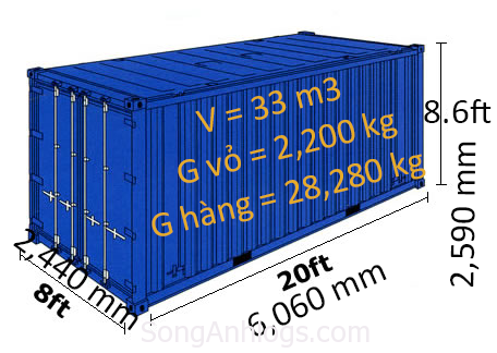 cach tinh the tich khi dong hang vao container